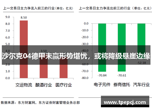 沙尔克04德甲未赢形势堪忧，或将降级悬崖边缘